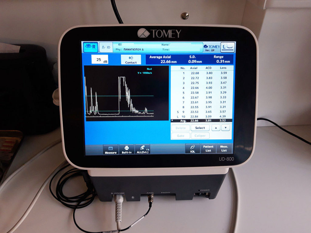 Οθφαλμολογικό Ιατρείο του Οφθαλμίατρου στην Πυλαία Θεσσαλονίκης